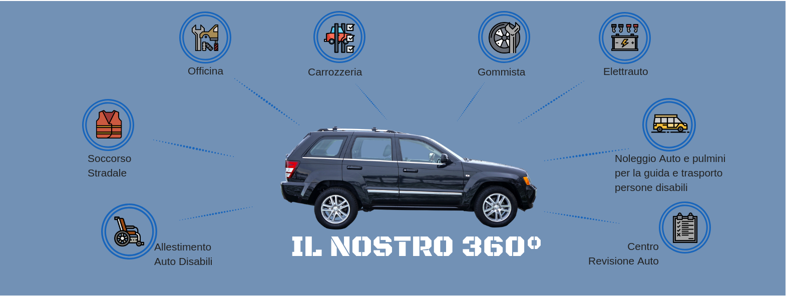 cropped-Centro-auto-caerano-1.png